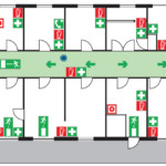 Notfallplan erstellen