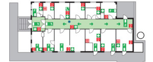 Notfallplan erstellen