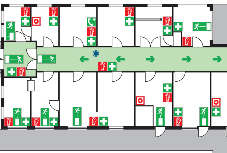 Notfallplan erstellen