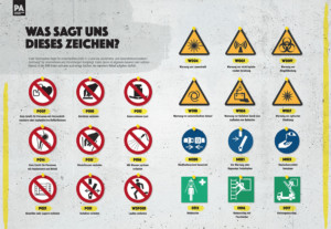 Zeichenübersicht