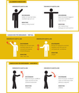 Grafik:Handzeichen